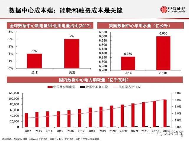 澳门新彩综合走势图2019-至今，深度解析与未来展望新澳门出彩综合走势图2020版最新开奖结果