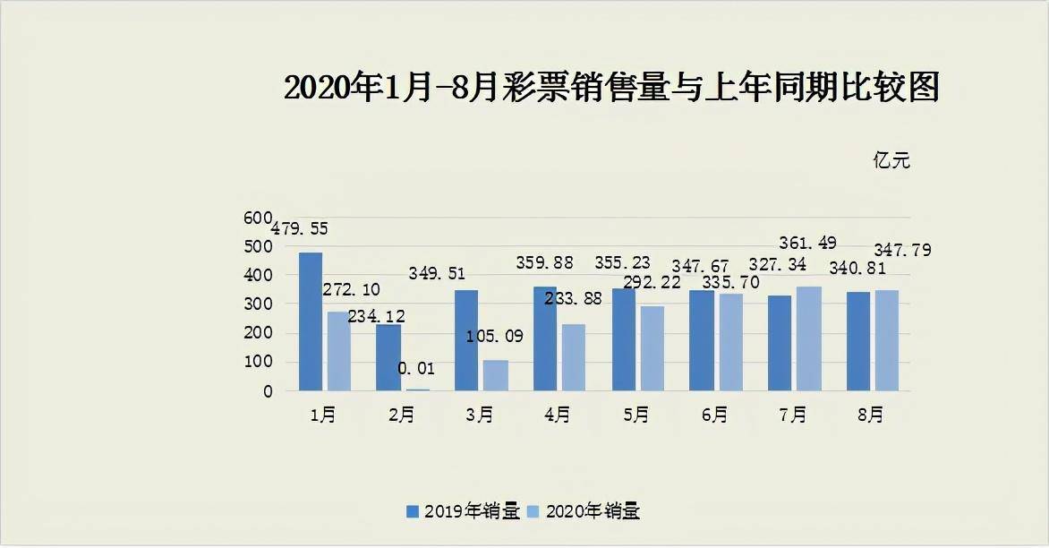 澳门新彩综合走势图204年3月1日开奖结果查询，理性看待彩票，享受生活乐趣新澳门出彩综合走势图2024年3月3日开奖结果查询网站