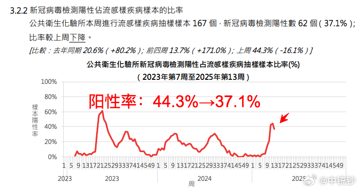 澳门新彩综合走势图最新版下载，香港官方渠道的权威选择新澳门网