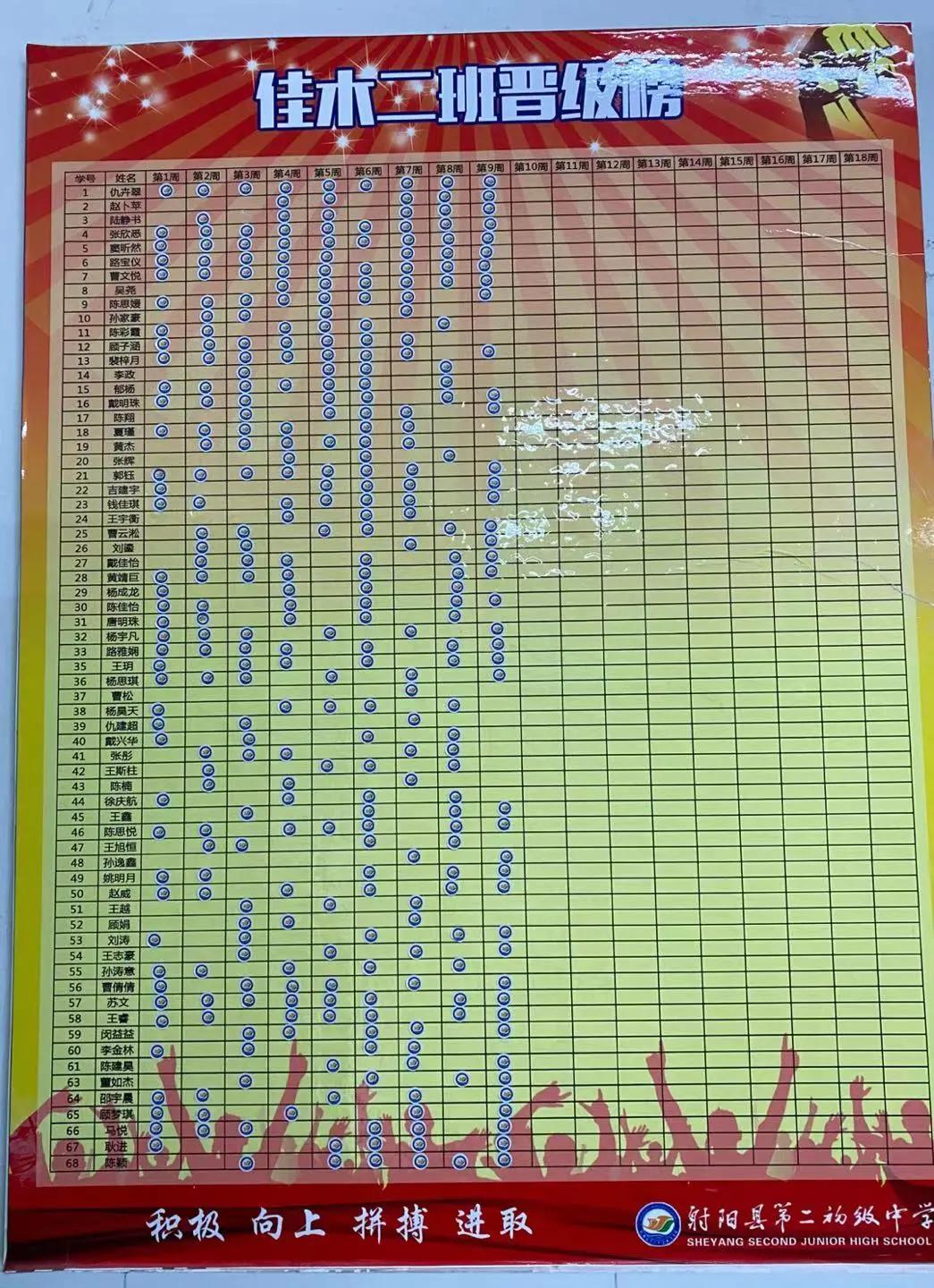 探索新澳门特肖生肖走势图，揭秘背后的数字奥秘新澳门综合出码走势图