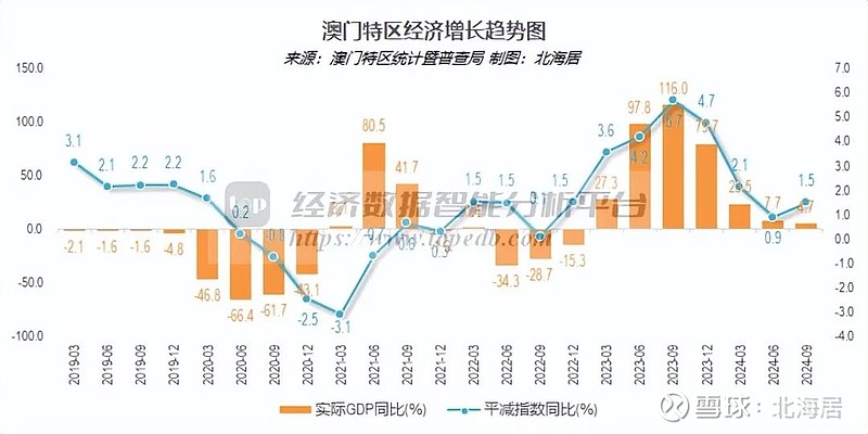 澳门综合走势图分析，新视角下的趋势洞察新澳门综合走势图分析最新消息苍南二手活动房