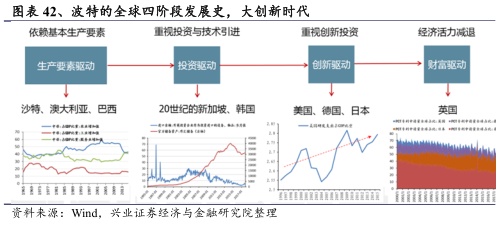 澳门综合走势图分析，透视新时代的经济与娱乐双驱动力新浪澳门即时动态