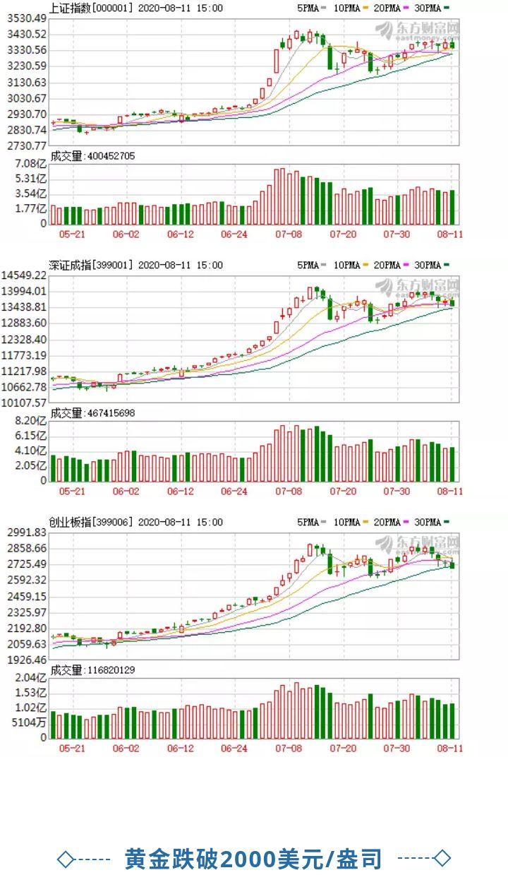 澳门新彩综合走势图，最新版下载指南与官方网站解析新澳门期期准