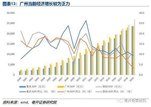 探索新澳门出彩综合走势图，2051年第49期开奖结果揭秘与未来展望新澳门出彩综合走势图2025年第51期开奖结果查询