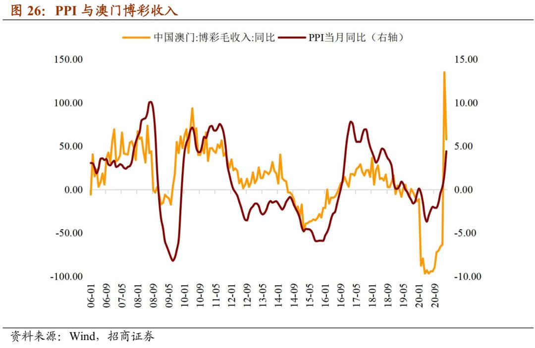 澳门新彩综合走势图20-5生肖预测，深度分析与未来展望新澳门期期准
