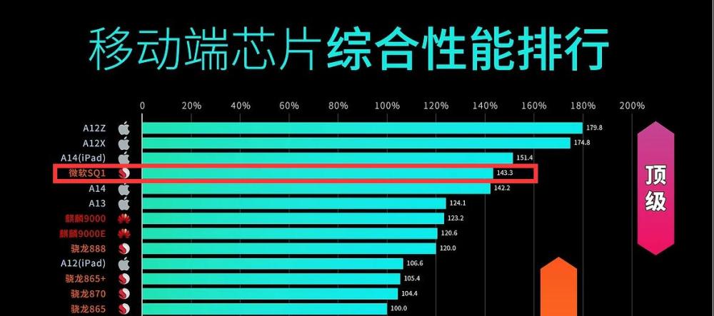 探索新澳门出彩综合走势图2035第47期开奖结果的奥秘澳门码2021年全部开奖走势