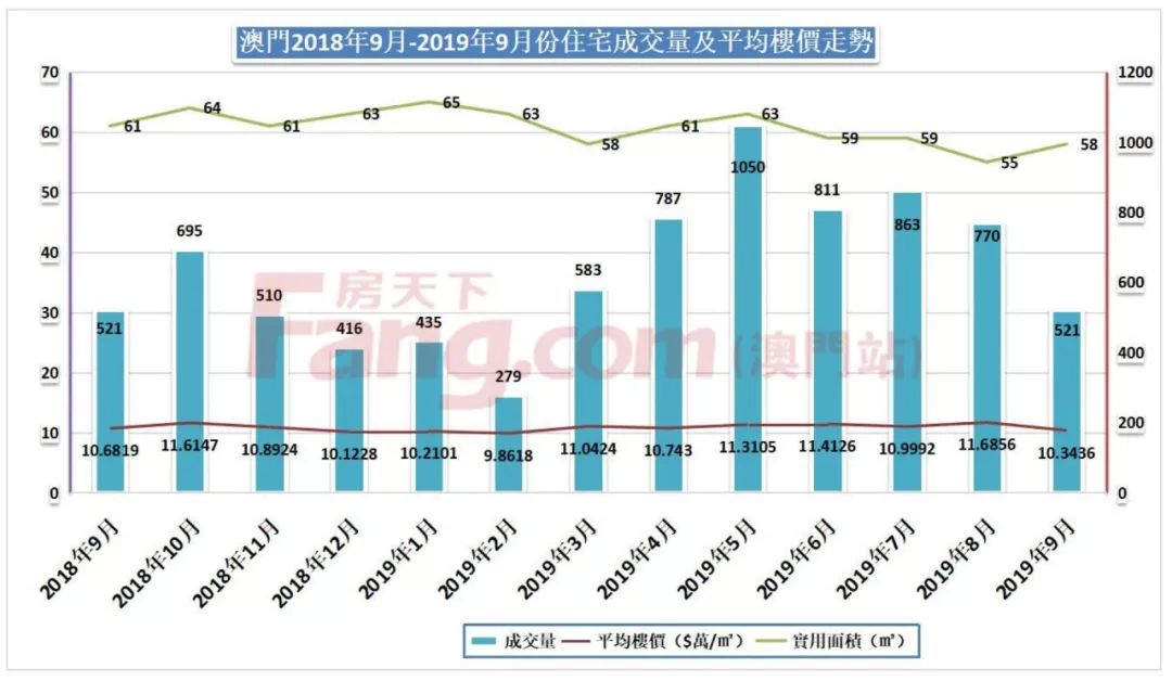 澳门新彩综合走势图，2015年开奖直播的未来展望2021澳门开奖结果综合走势图