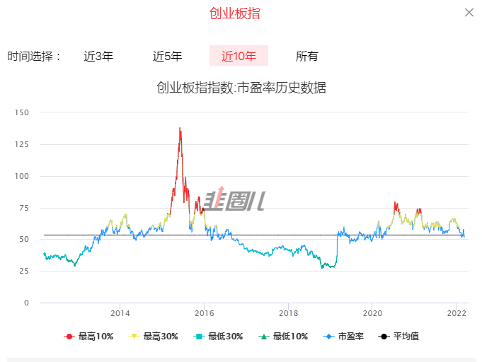 澳门新彩综合走势图，2015-展望至辉煌的未来2021澳门开奖结果综合走势图