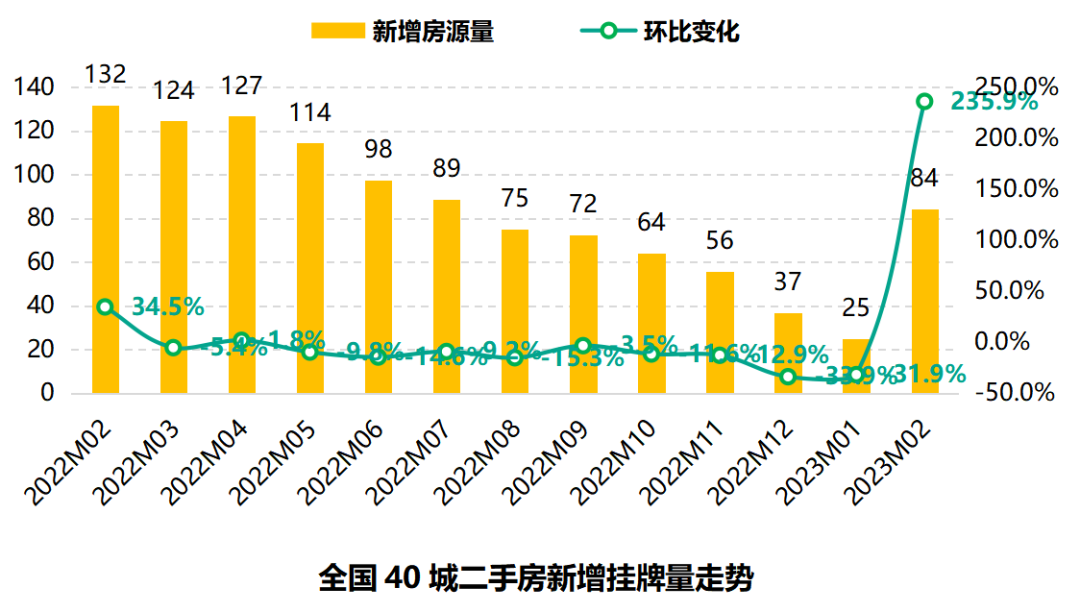 澳门新彩综合走势图表大全，深度解析与趋势洞察新澳门出彩综合走势图表大全汇总302期