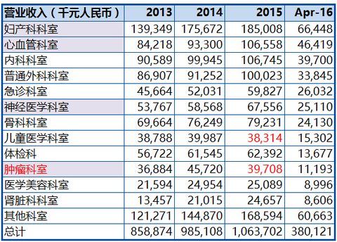 澳门新彩综合走势图，302期最新资料大全汇总解析新澳门出彩综合走势图最新资料大全汇总302期