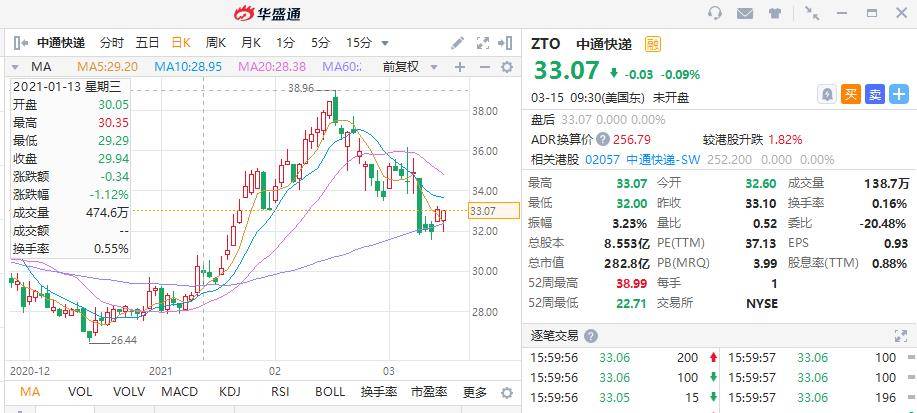 预测新澳门出彩综合走势图，2014年3月开奖结果前瞻澳门343期开什么