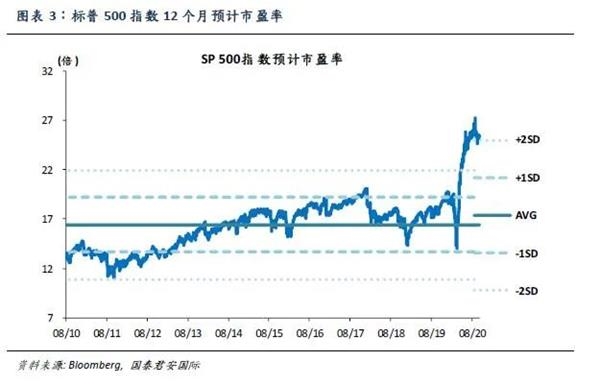 澳门新彩综合走势图2015年开奖结果今日预测，理性分析，谨慎投注澳门码2021年全部开奖走势