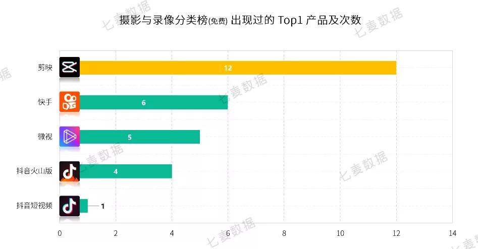 澳门新彩综合走势图，2015年开奖结果直播的回顾与展望澳门码2021年全部开奖走势