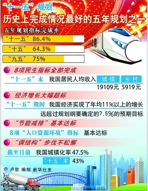 探索未来，2035年新澳门出彩综合走势图与开奖结果汇总展望澳门码2021年全部开奖走势