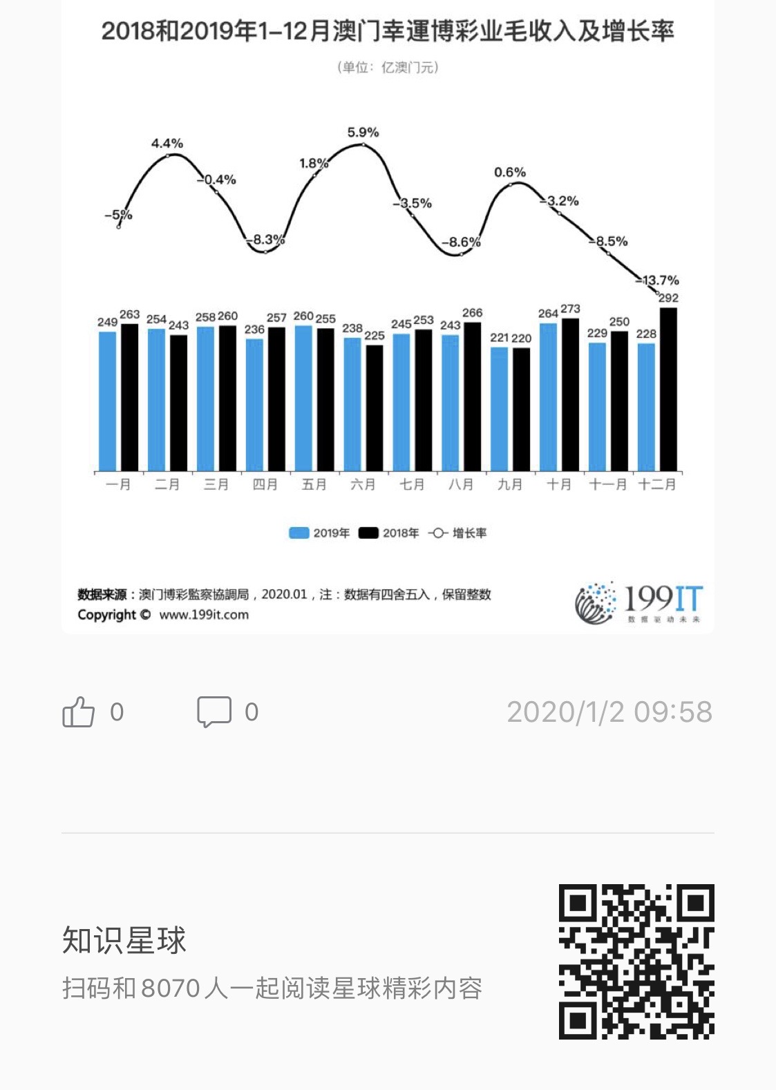 澳门新彩，2015-未来展望—综合走势图与开奖结果汇总解析2021澳门开奖结果综合走势图