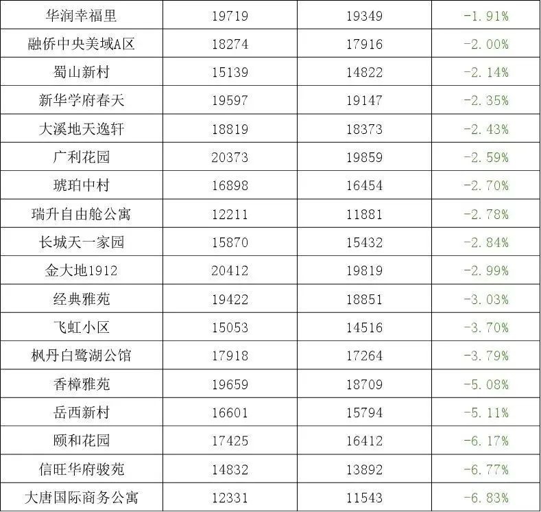 澳门今期开奖结果查询表图，揭秘新澳门的幸运密码新澳门今期开奖结果查询表图片2024年