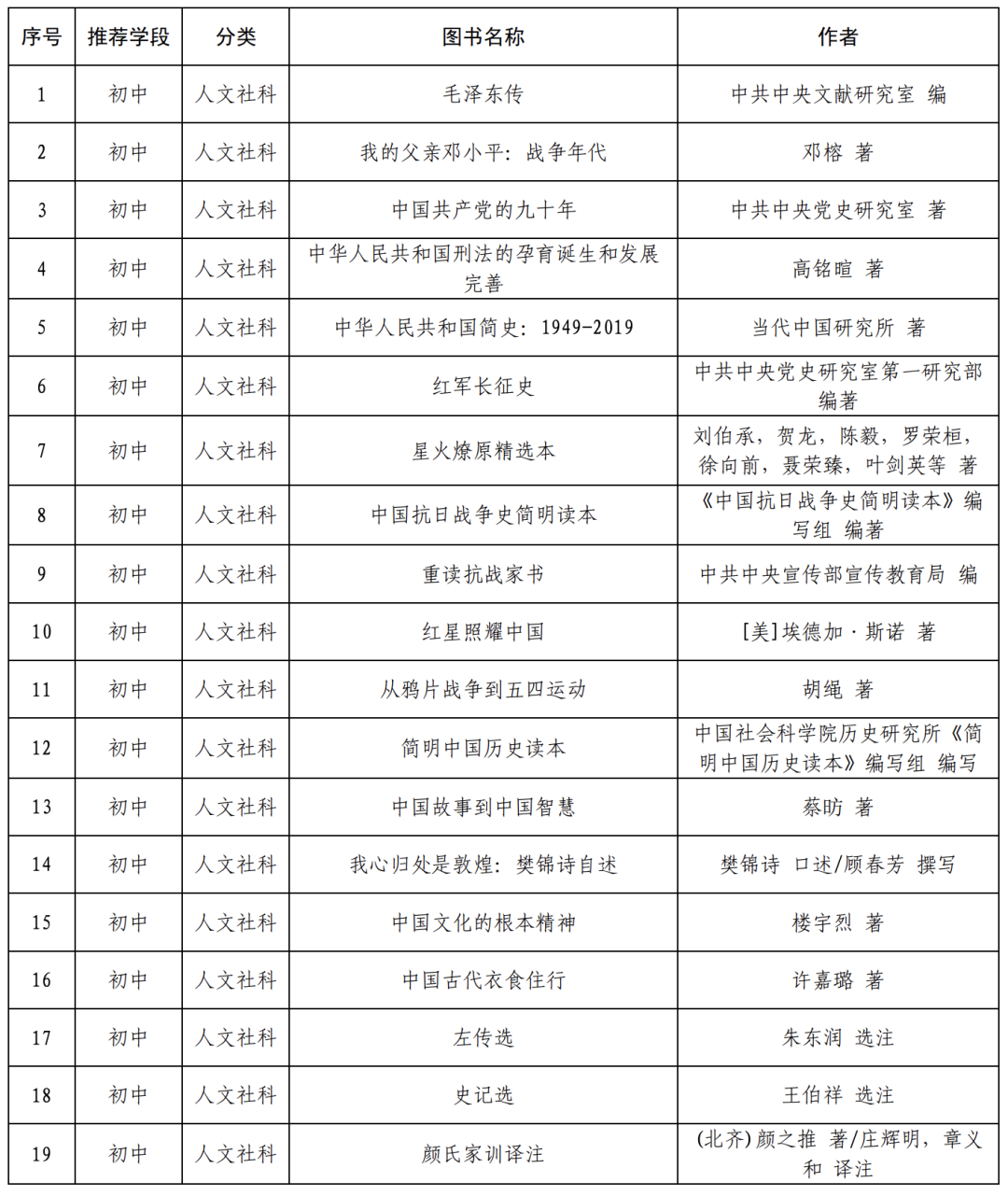 澳门今期开奖结果查询表图片大全集最新版，全面解析与使用指南新澳门开奖记录