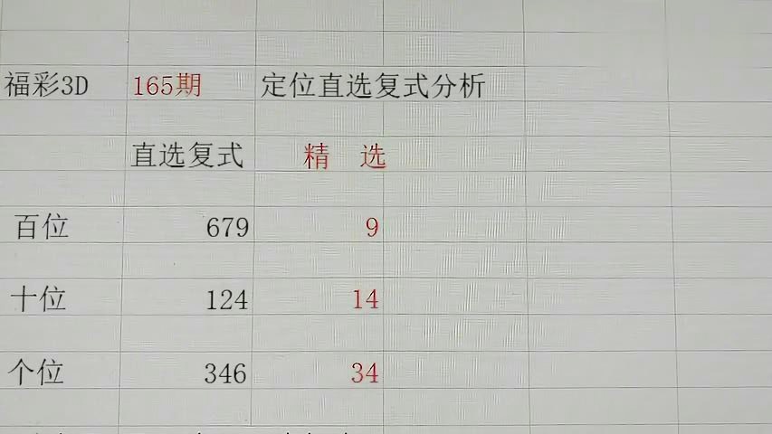 澳门今期开奖结果查询与汇总分析图，透视数字背后的奥秘新澳门开奖记录