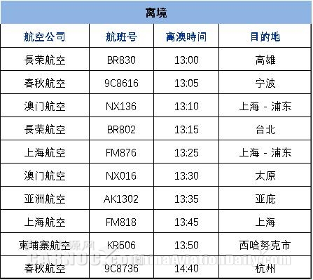 澳门今期开奖结果查询表图片2041年展望，新视角下的数字彩票文化新澳门开奖记录