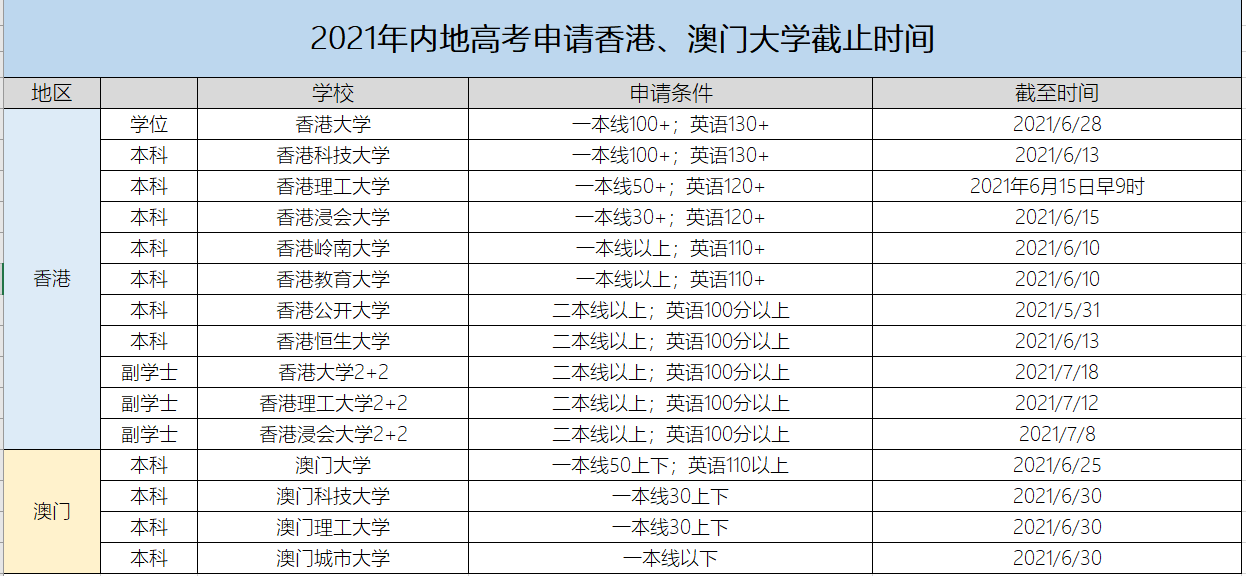 澳门今期开奖结果查询表图片及价格一览，揭秘新澳门的幸运密码新澳门开奖结果2020+开奖记录_