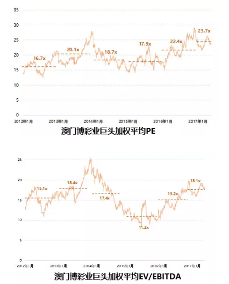 澳门走势图最新开奖结果预测网，理性与娱乐的平衡澳门动态澳彩新浪竞技