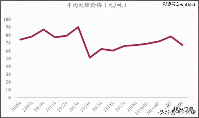 澳门新走势图，深度解析与最新资料汇总2021澳门走势图