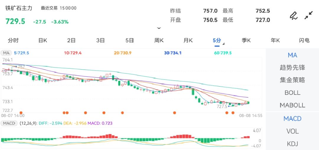 澳门未来走势图，最新资料预测大全新澳门走势图最新资料预测大全图片