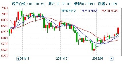 澳门未来走势图,最新资料预测大全新澳门走势图最新资料预测大全图片
