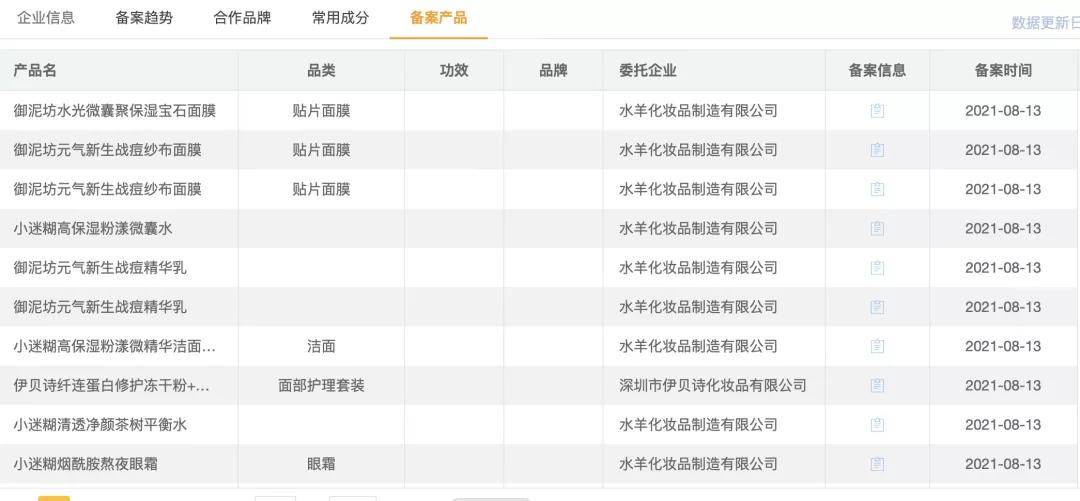 和海看日出 第10页
