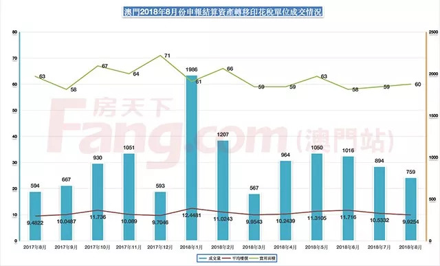 澳门新开奖走势图，探索最新数据与趋势的视觉盛宴新澳门线路1