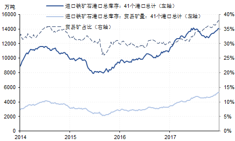 澳门新走势图，开奖记录与未来展望新澳门走势图开奖记录最新消息
