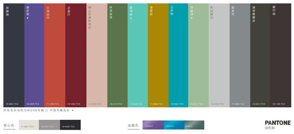 澳门彩五行走势图，揭秘最新趋势与预测新澳门彩五行走势图最新版