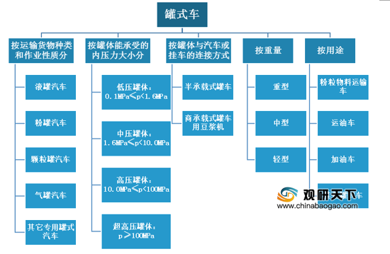 澳门走势图最新150期预测，深度分析与未来展望新浪澳门即时动态