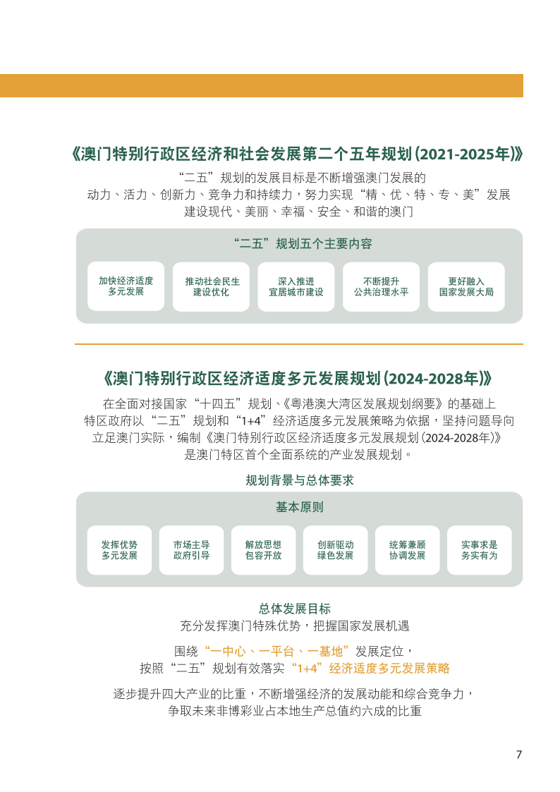 澳门2035，未来展望与最新发展动态新澳门2025最新消息查询表