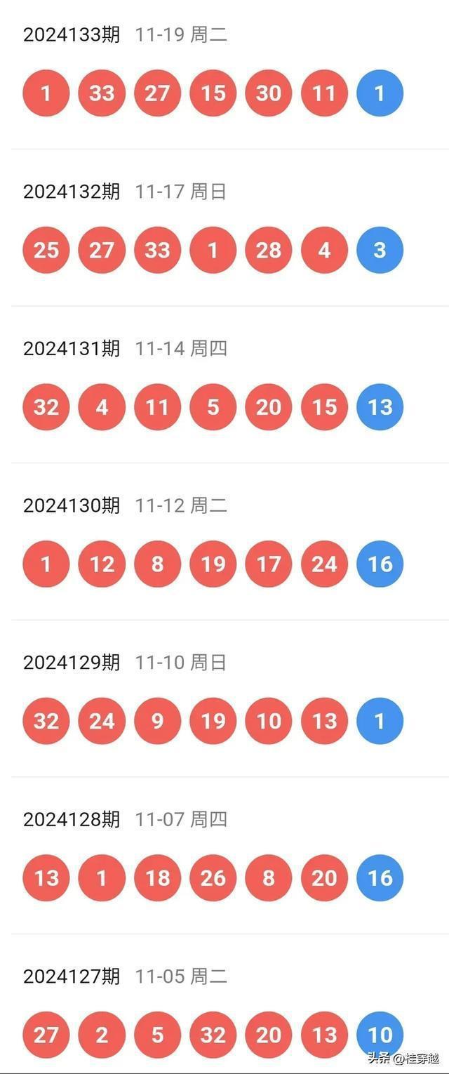 澳门2045，新纪元下的开奖结果与未来预测—综合最新消息汇总澳门202|开奖结果