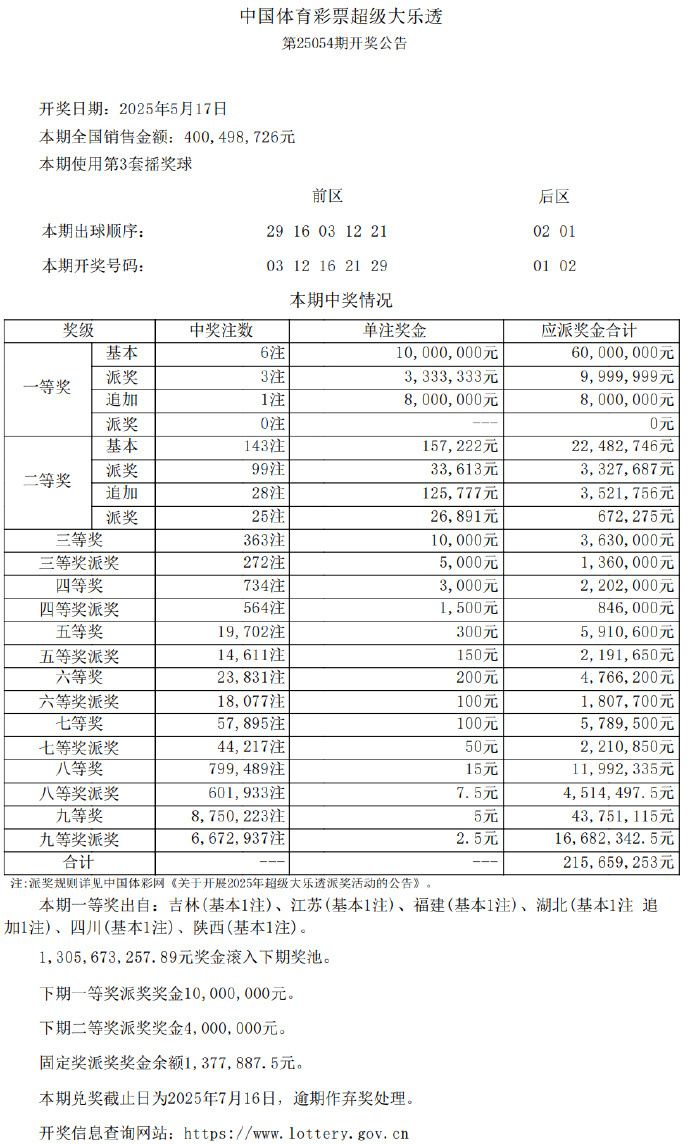 澳门2045年开奖结果与31期历史记录，深度解析及最新动态澳门202|开奖结果