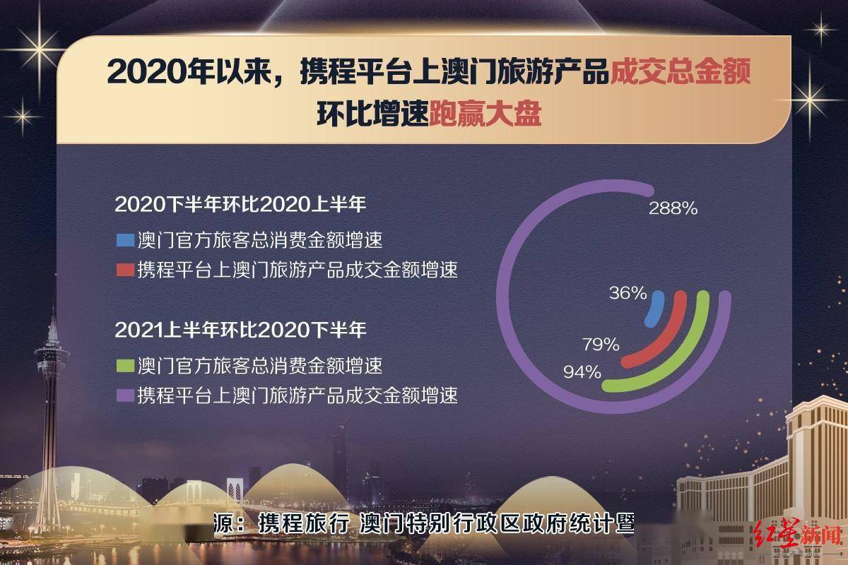 探索新澳门集团网站，一站式娱乐与服务的数字门户澳门新莆京百科