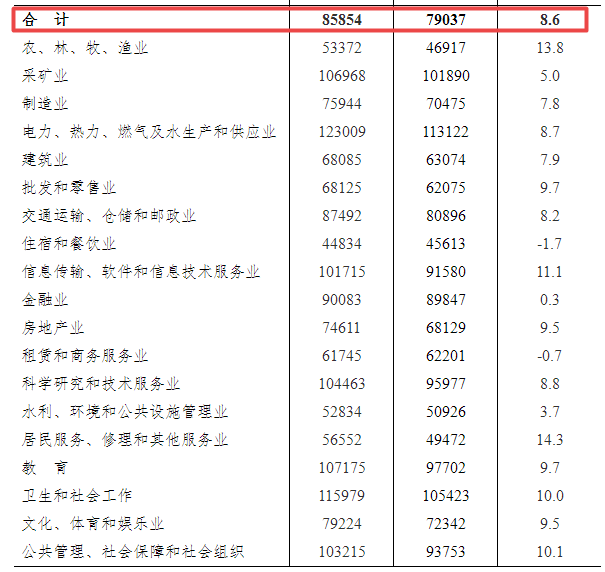 探秘新澳门集团，多元化发展的璀璨明珠新澳门集团怎么样工资高吗