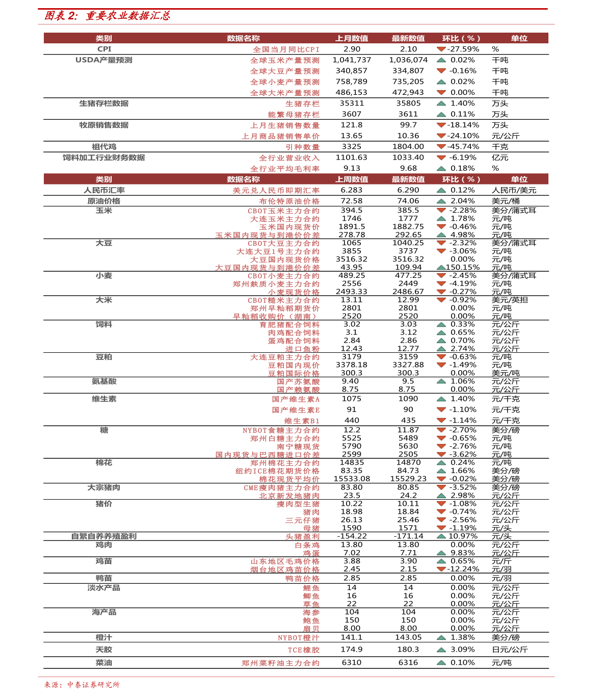 探索新澳门彩今日开奖号码的奇妙之旅新澳门开奖结果 开奖结果