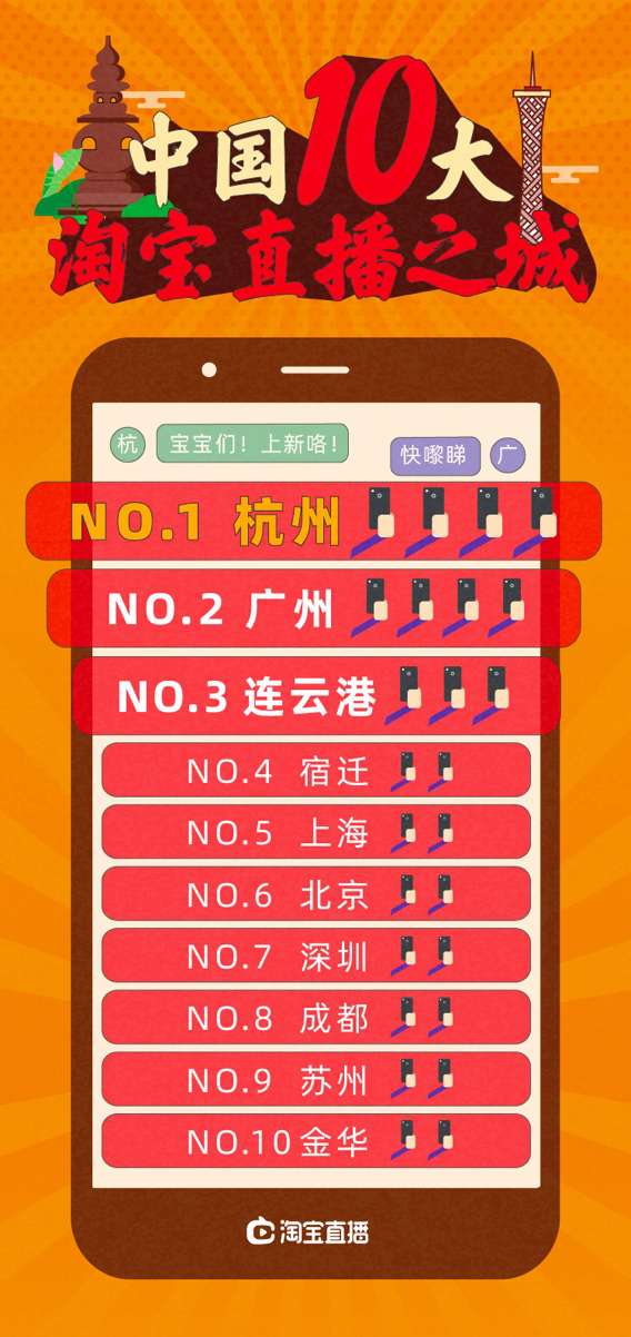 澳门彩今日开奖直播，揭秘新一期的幸运数字新澳门开奖记录