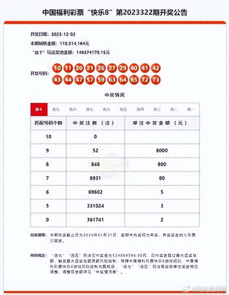澳门彩，历史开奖结果记录的深度解析新澳门彩历史开奖结果记录大全图片