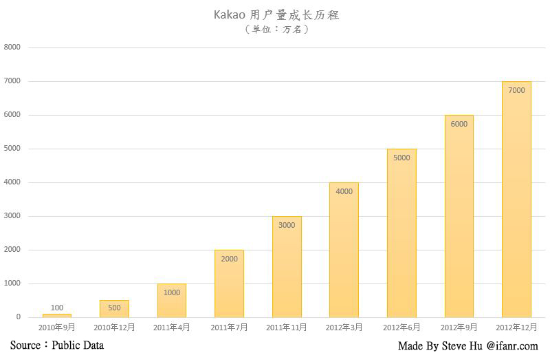 澳门彩历史开奖结果走势图，2019-至今的深度解析2021年澳门嗯开奖走势图