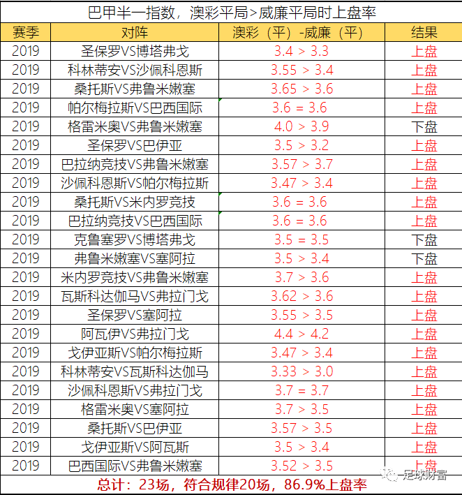 澳门彩历史开奖结果走势图深度分析，探寻数字背后的秘密新澳历史开奖记录查询结果