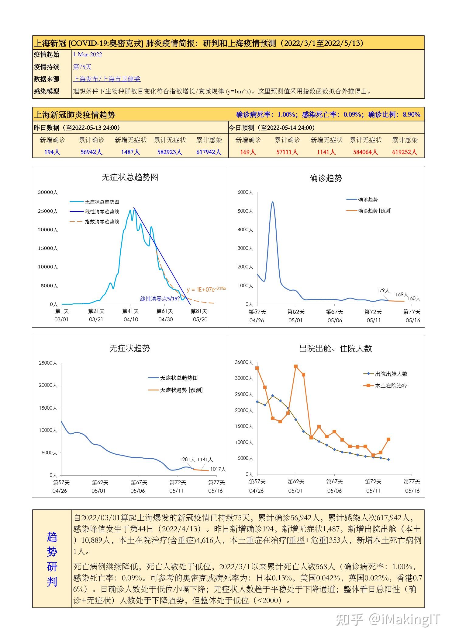 2048年新澳门彩出号综合走势预测，大数据与智能分析的未来展望2021澳门彩号码