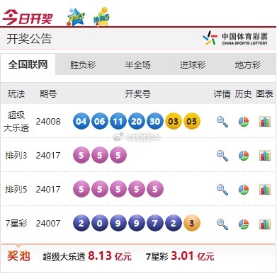 澳门彩历史开奖记录，探寻新澳门的幸运轨迹新澳门开奖结果2020+开奖记录_