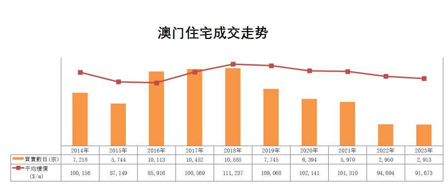 澳门彩历史开奖记录，2018年全面回顾与分析澳门彩开奖记录2020年开奖历史