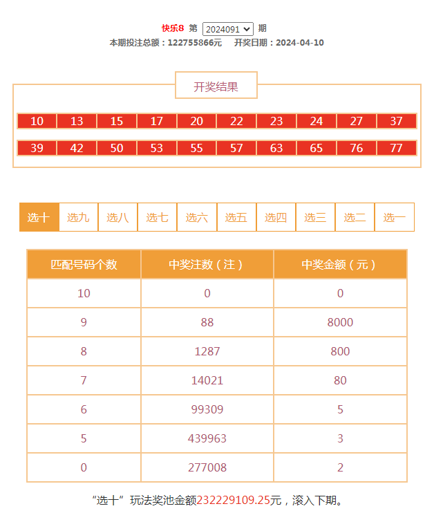 澳门彩开奖结果查询记录表，下载与安装的全面指南澳门开奖结果新闻