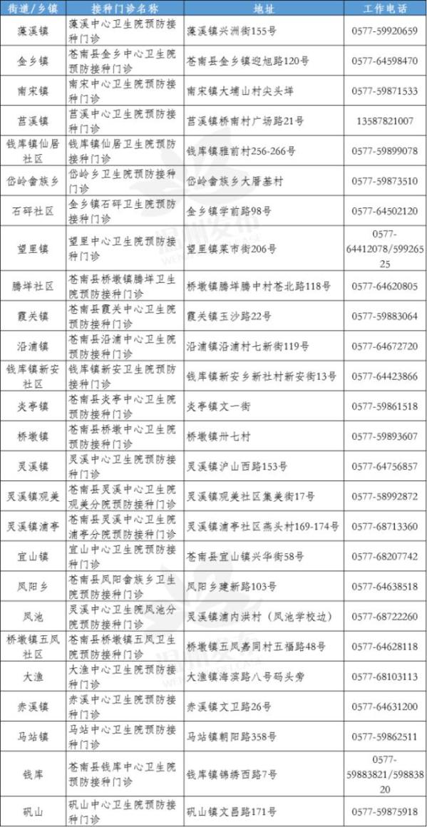 探索新澳门彩开奖结果查询记录表的正确途径澳门彩开奖结果是什么