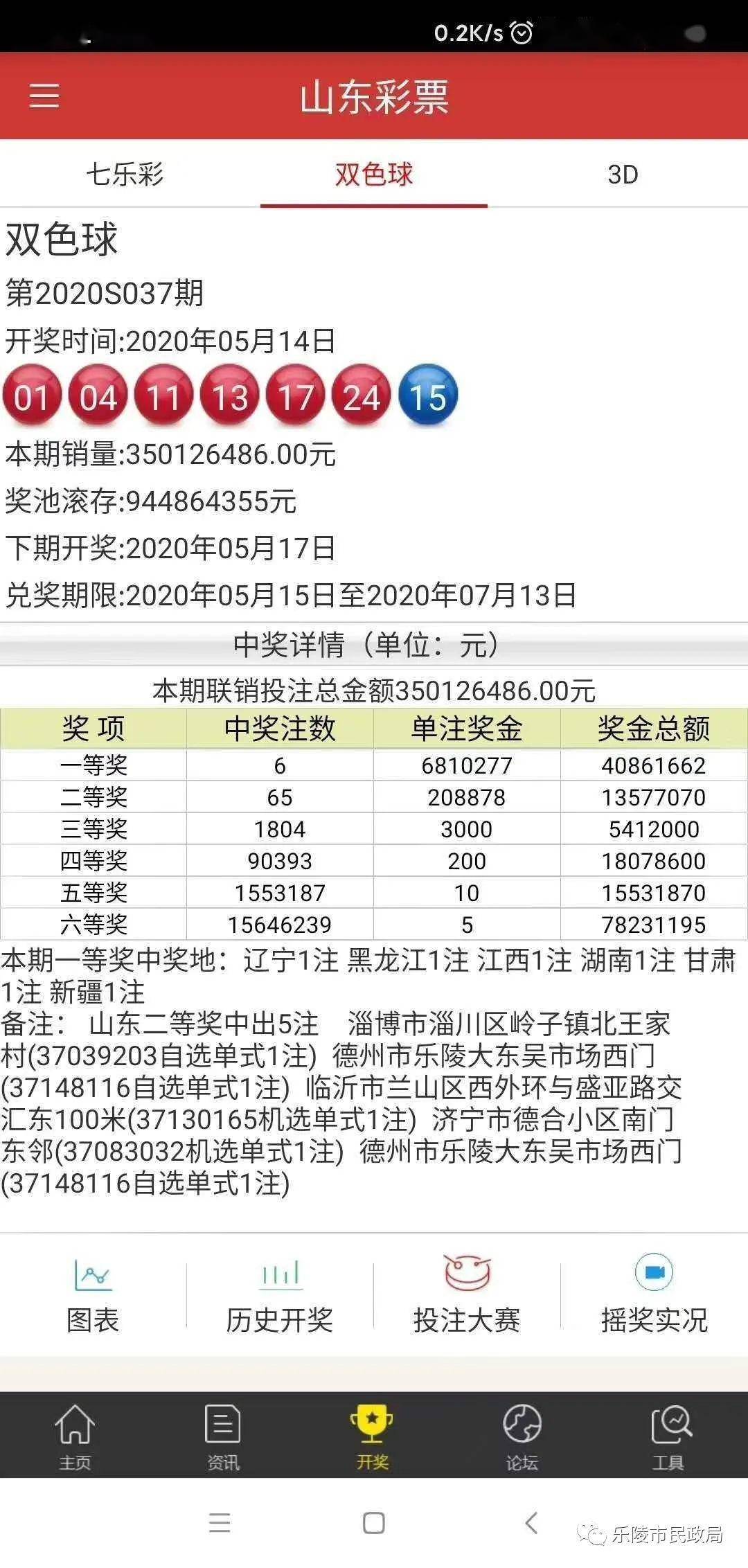 澳门彩单双走势图预测，理性分析，科学决策澳门双彩网彩票app官方版