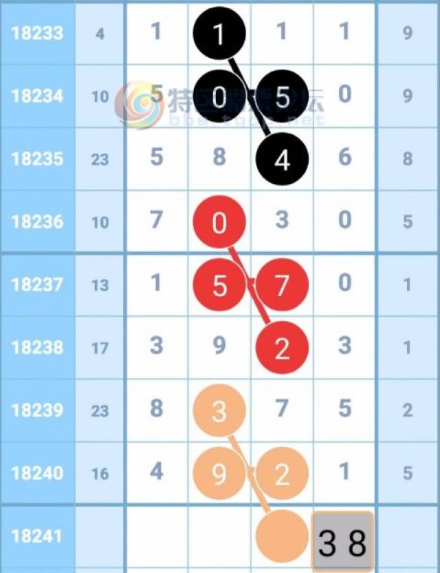 澳门彩单双走势规律分析，探寻数字背后的秘密澳门彩单双王